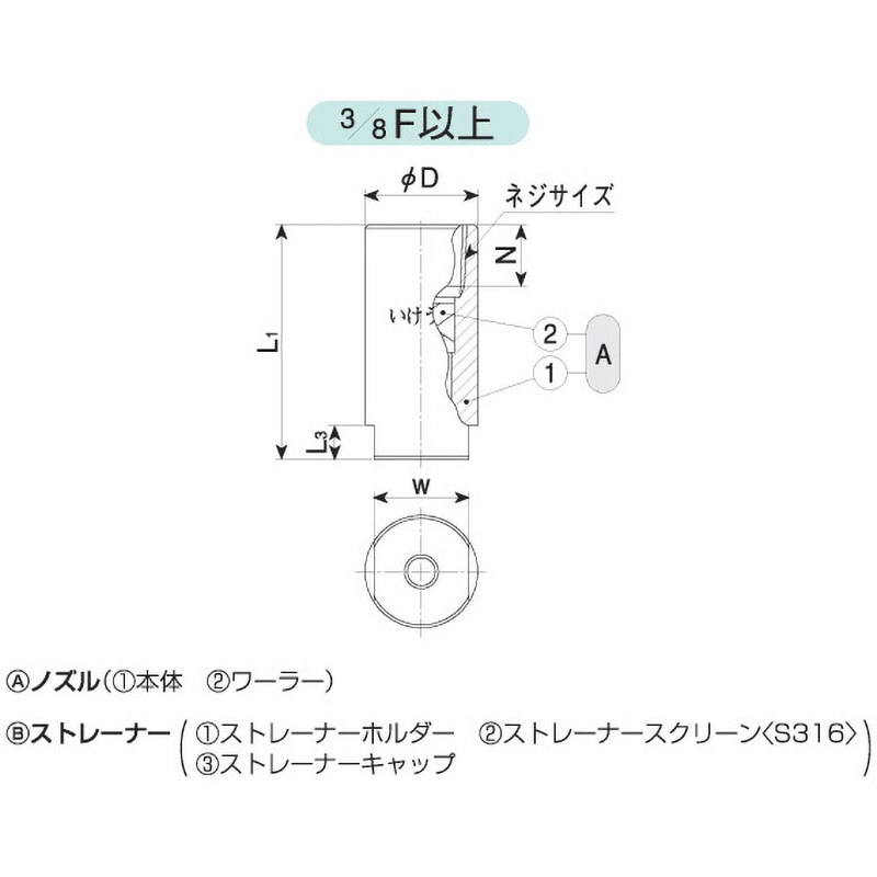 1/2FJJXP20S303 充円錐ノズル JJXPシリーズ 1個 いけうち 【通販