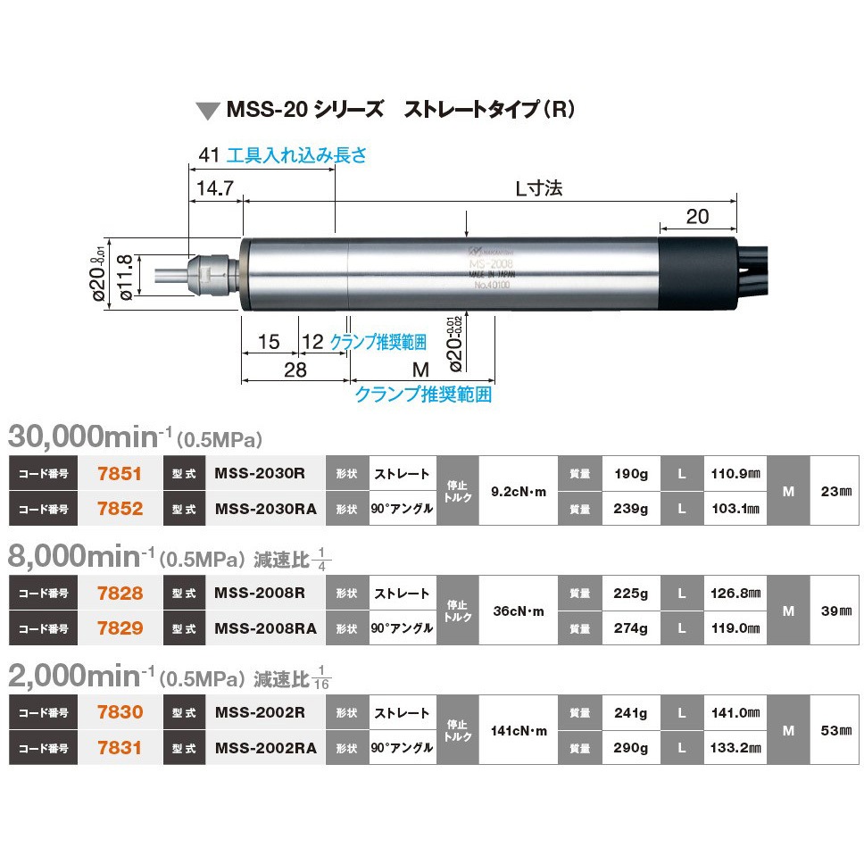 7861 NR-303 スピンドル コレット別売 NSK(ナカニシ) 外径22.8mm 7861