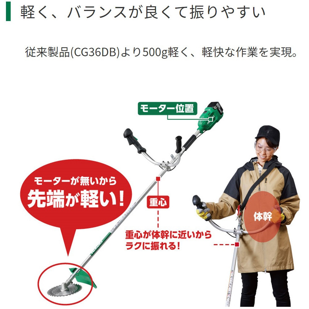 日立 HiKOKI 日立工機 18V充電式 電動草刈り機 CG18DSCL(S)(LSC