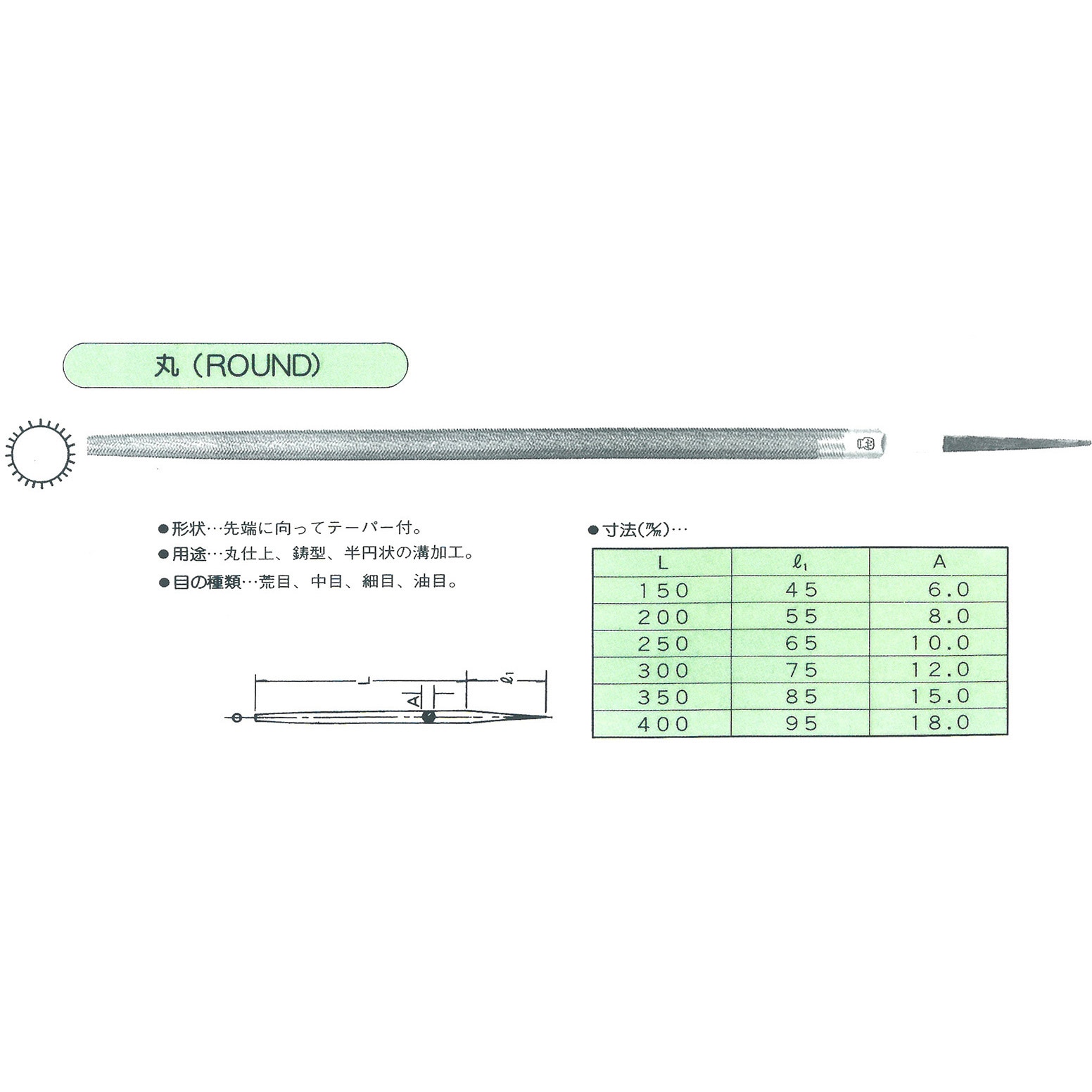 JMA30001 鉄工ヤスリ 丸 壺竹鈩 荒目 長さ300mm 【通販モノタロウ】