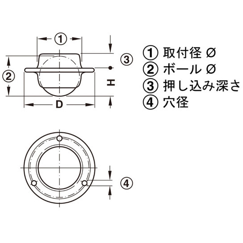 661.02.250 埋め込みボールキャスター ハーフェレ 取付高20mm 【通販