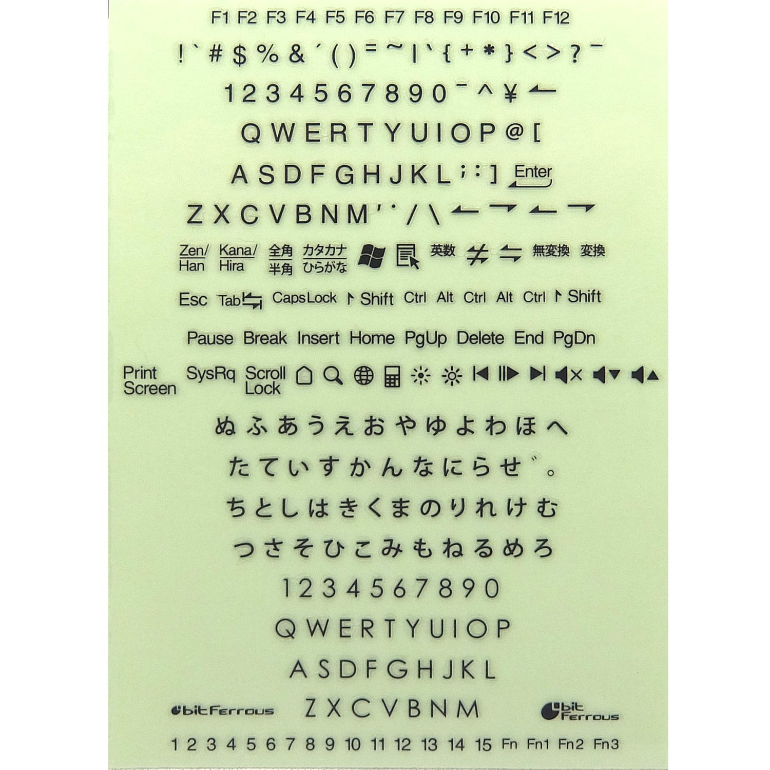 DYKTSBK キートップシール ビット・トレード・ワン ブラック色