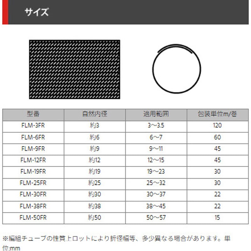 FLM-3FR 後入れ型編組チューブ(形状記憶型) デンカエレクトロン
