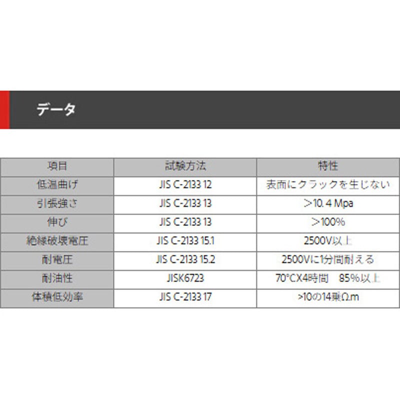 TB-4.0B ビニールチューブ(黒) デンカエレクトロン 全長10m 1本