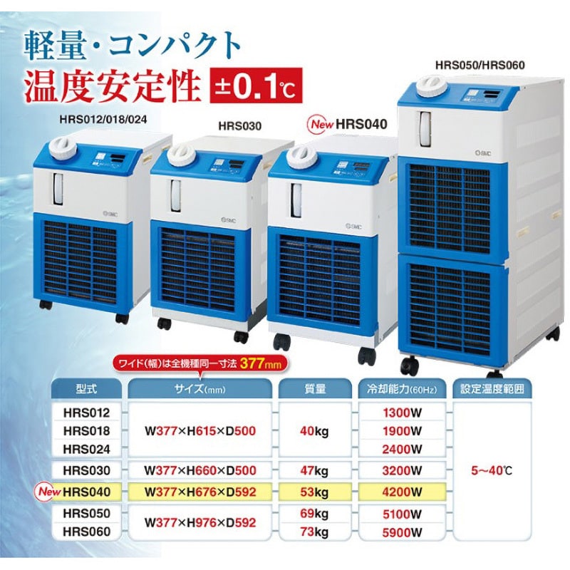 冷凍式サーモチラー HRS01 空冷冷凍式