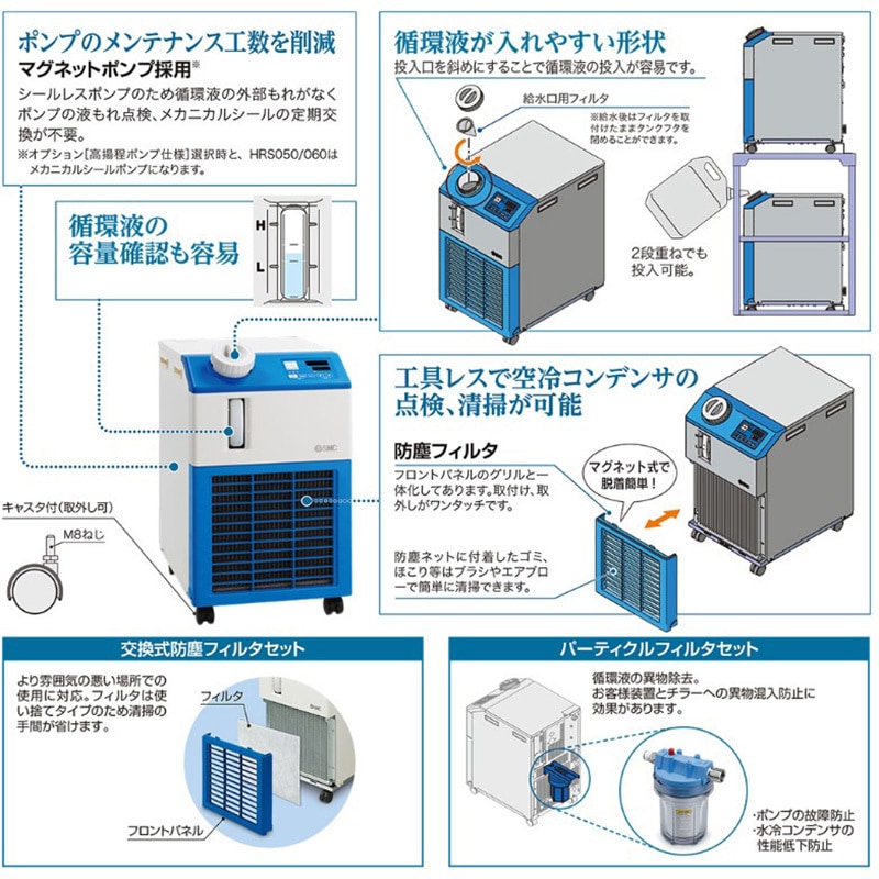 冷凍式サーモチラー HRS01 空冷冷凍式