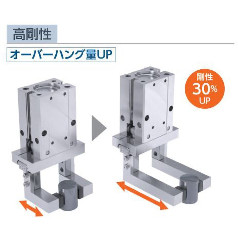 ご確認用 CKD 【キャンセル不可】高耐久機器 リニアスライドシリンダ LCG