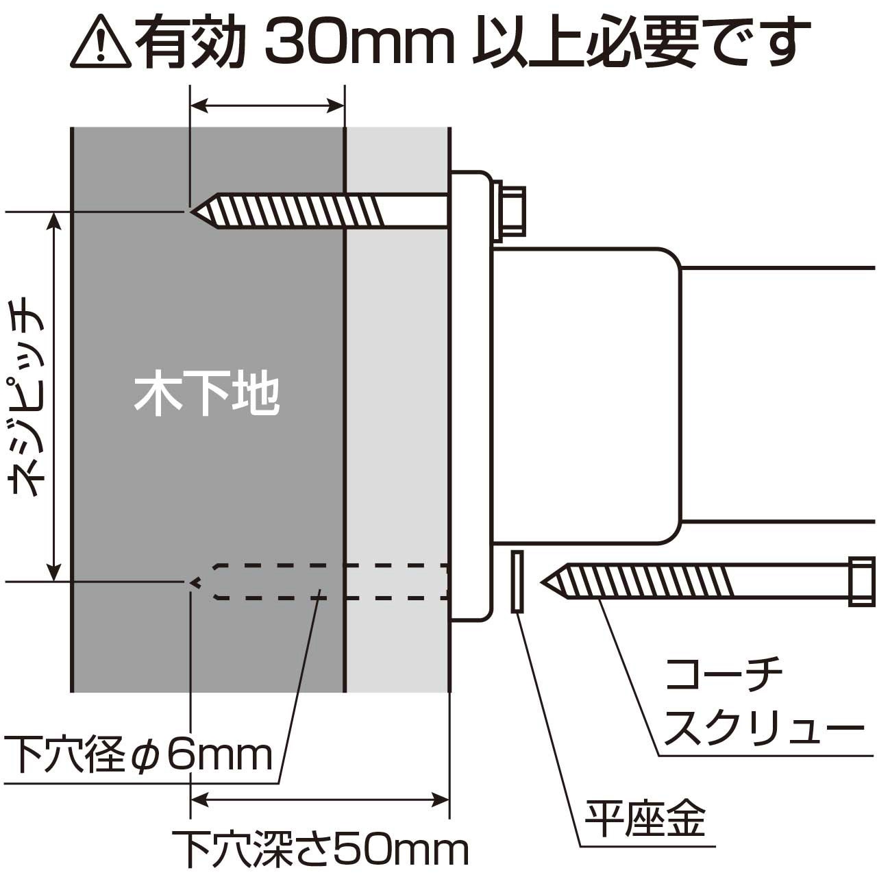 SH-BCS865 ステンレス六角コーチスクリュー NewHikari サイズ8
