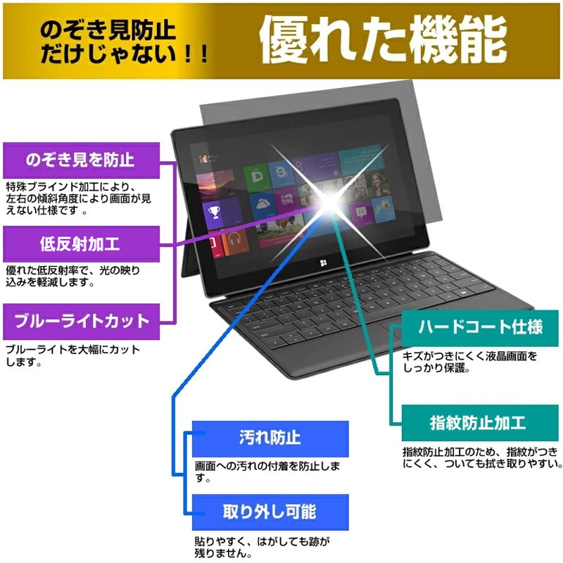 free-pvt-filter-14 のぞき見防止 プライバシーフィルター
