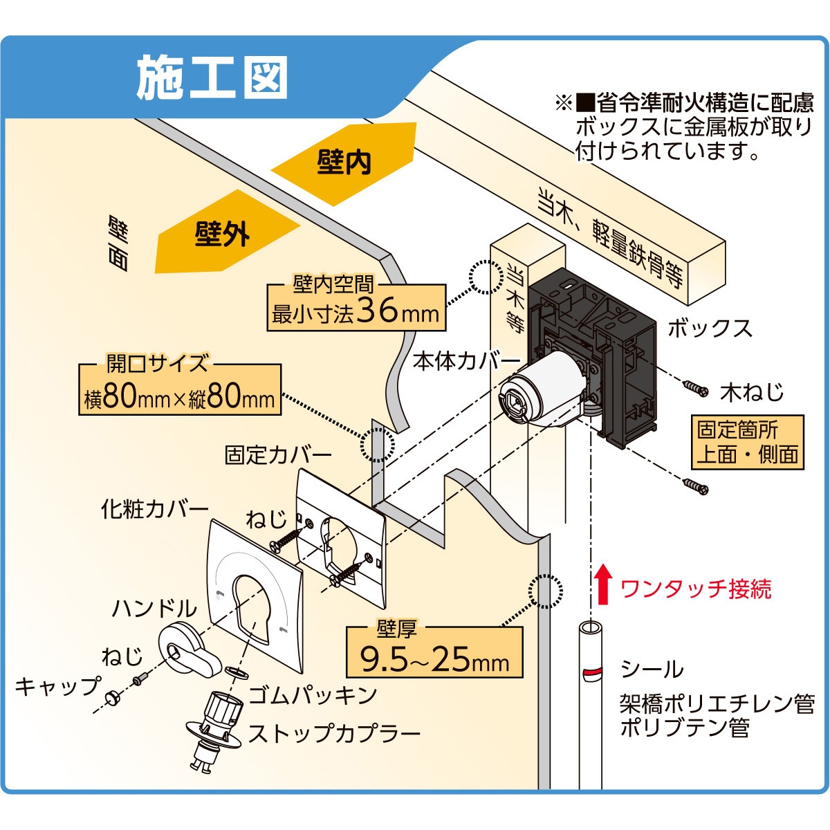 WPF1-13 WPF1型 樹脂製洗濯機用バルブ 1個 オンダ製作所 【通販