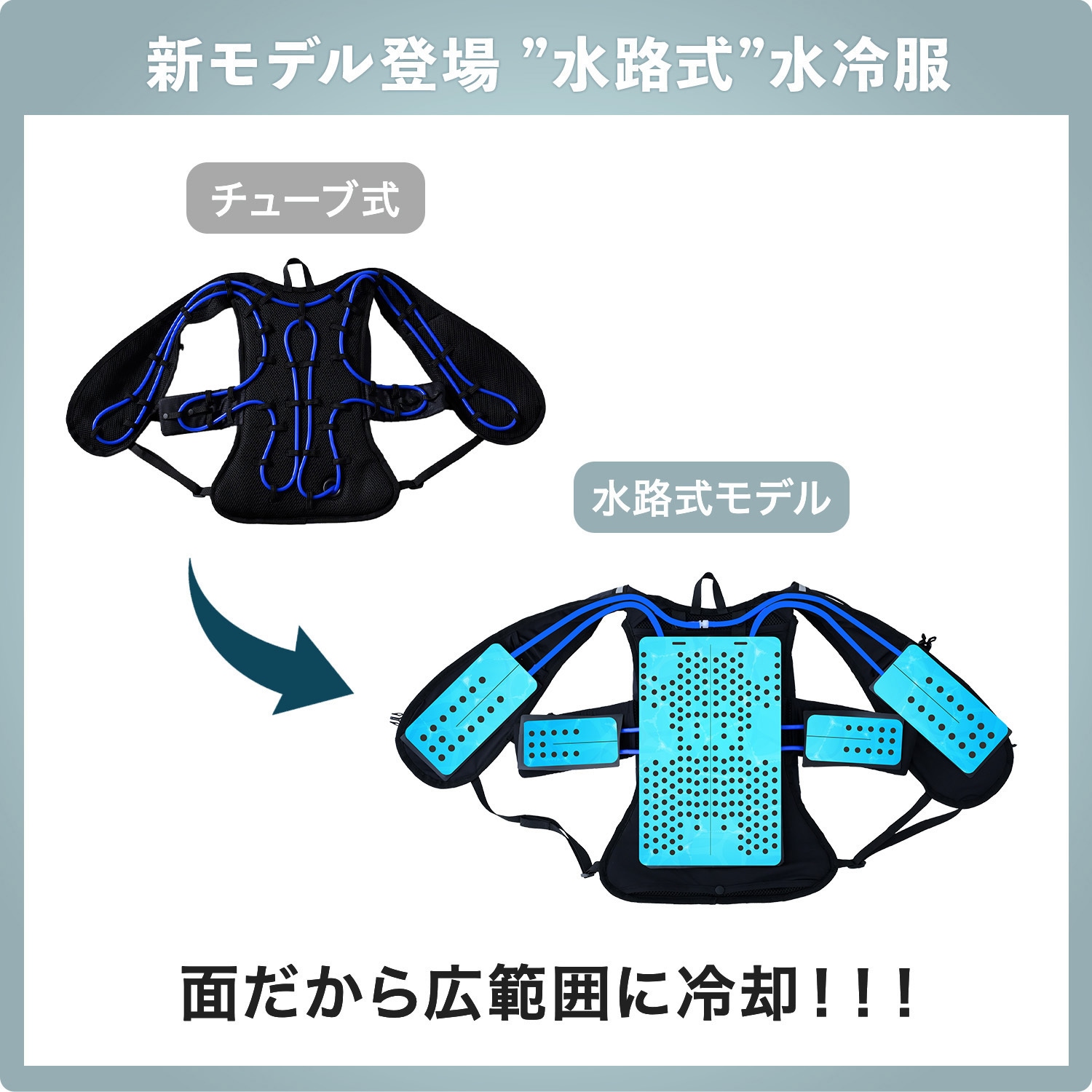 DC-SY2(BK)+DC-N100(BK)+FT-MB005V5BK 水冷服 DIRECT COOL ダイレクト