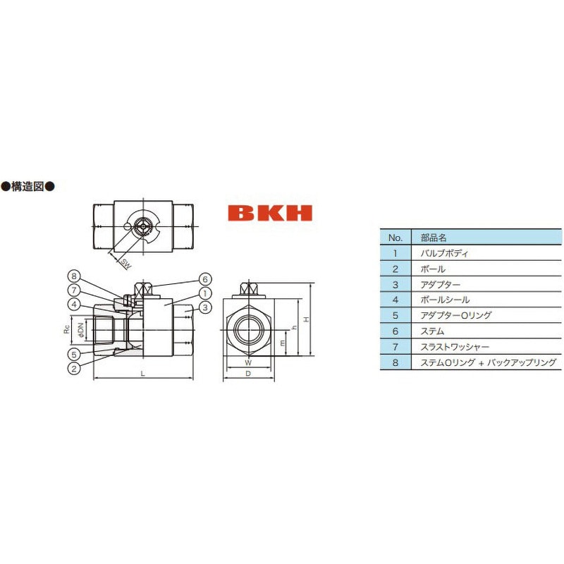 BKH-Rc3/8-1429Ni 高圧ボールバルブ BKH フローテック 最高使用圧力50MPa - 【通販モノタロウ】