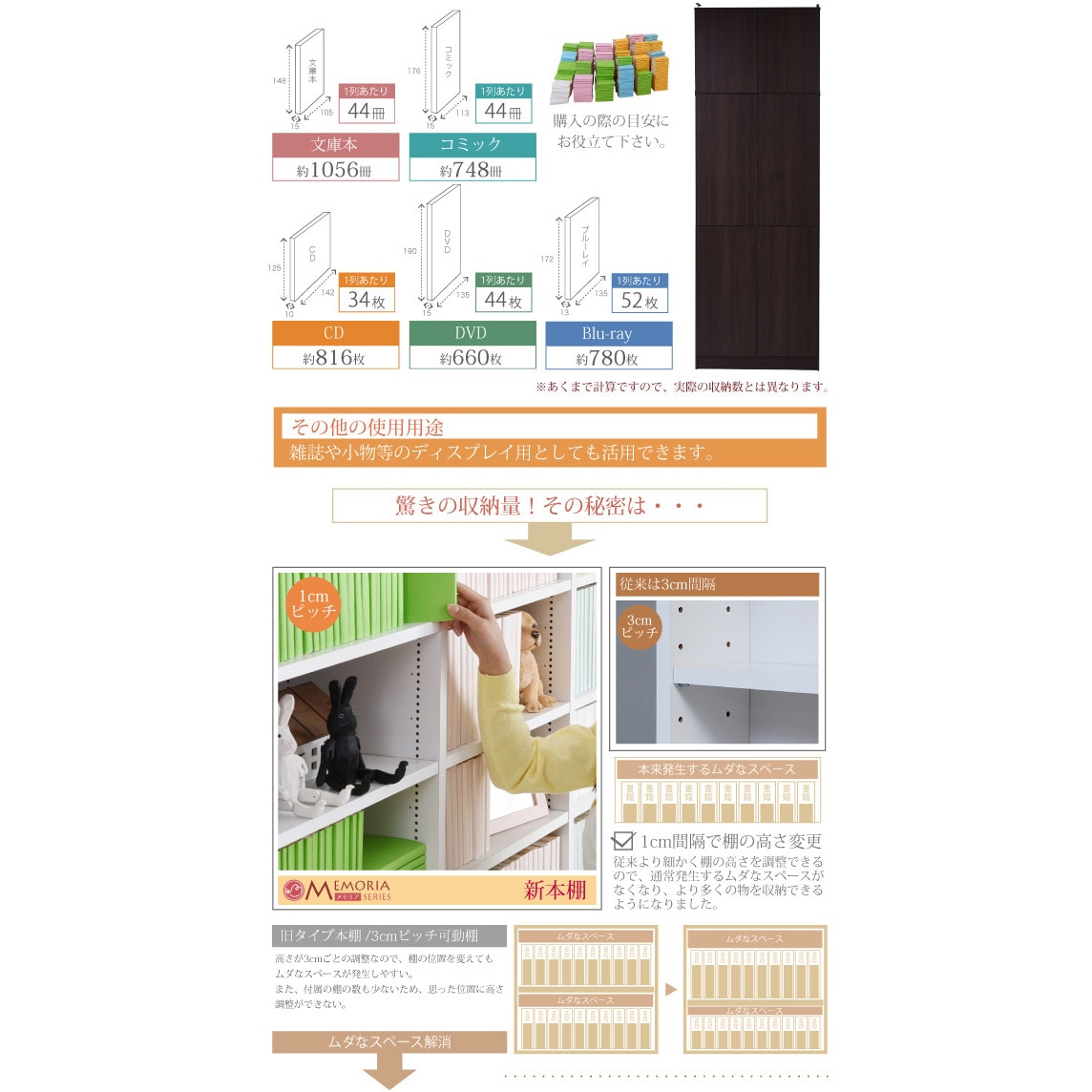 FRM-0107DOORSET 棚が全段動く 扉付き本棚 上置きセット ワイドタイプ