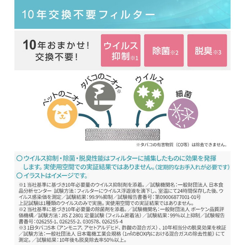 Amazon | CORONA(コロナ) 衣類乾燥除湿機 【日本生産】 除湿量