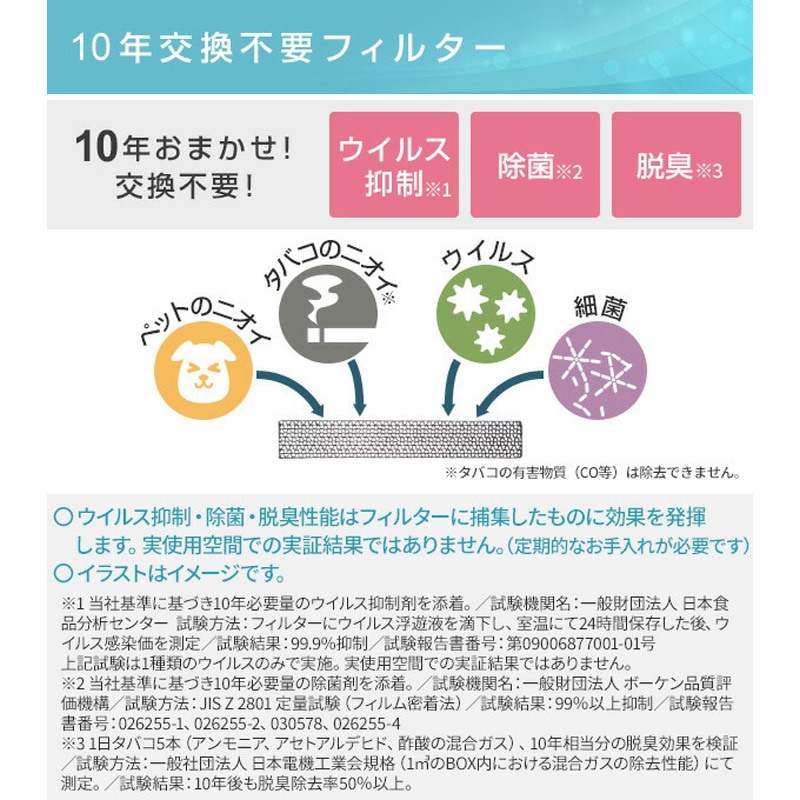 CD-H18A(W) 衣類乾燥除湿機 コロナ[冷暖房・換気設備・忌避剤