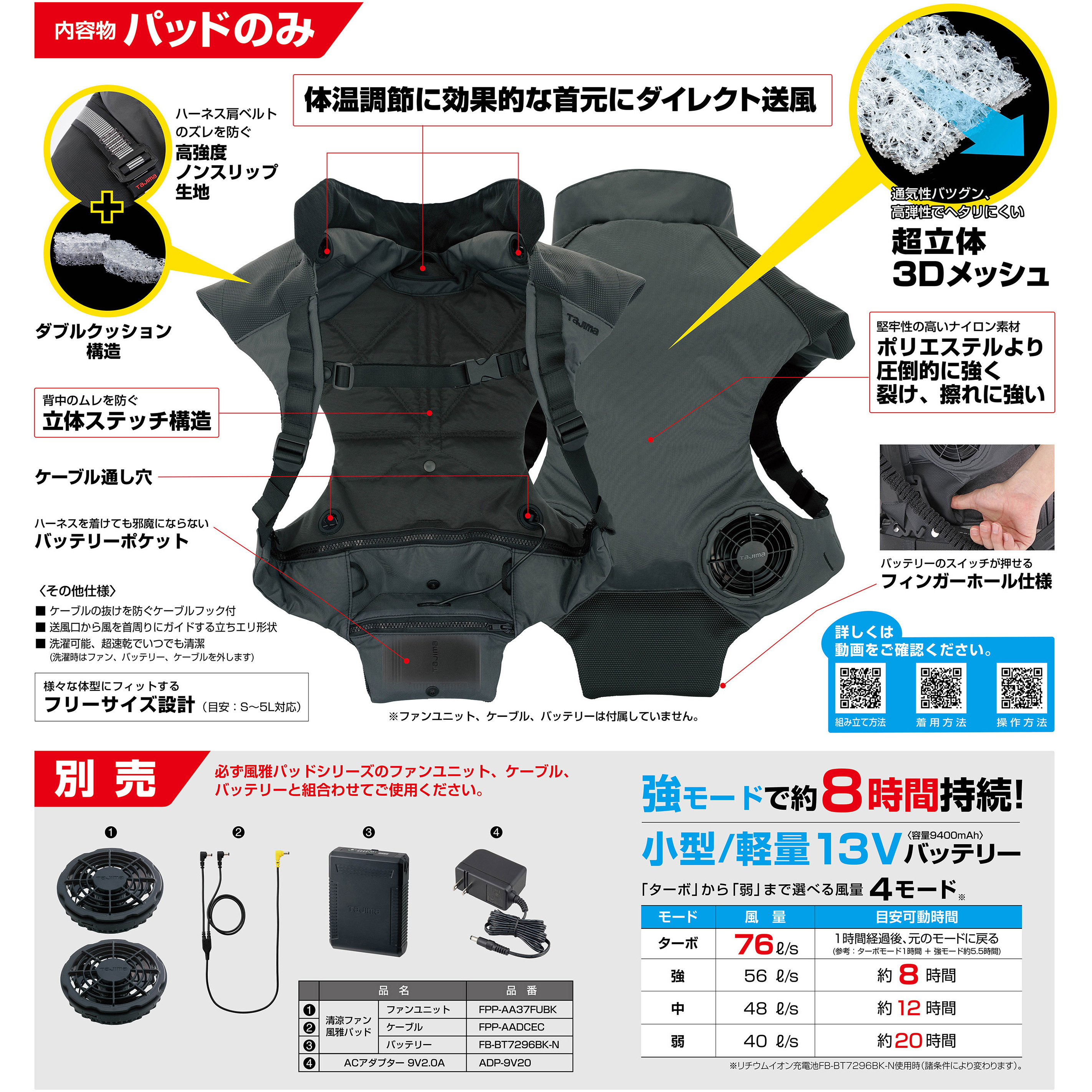 FPP-AAPGYF 清涼ファン風雅パッド パッド フリーサイズ タジマツール(TJMデザイン) 服のみ ブラック色