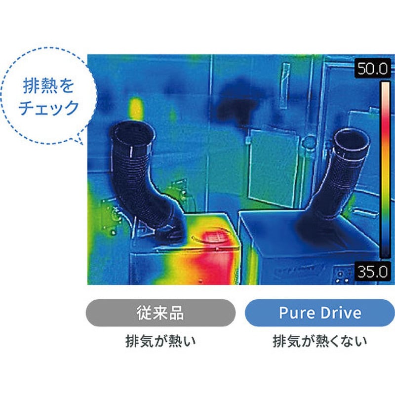 ZEA186101 排熱レス&フロンレススポットクーラー”Pure Drive” 1台 ブラザーエンタープライズ 【通販モノタロウ】