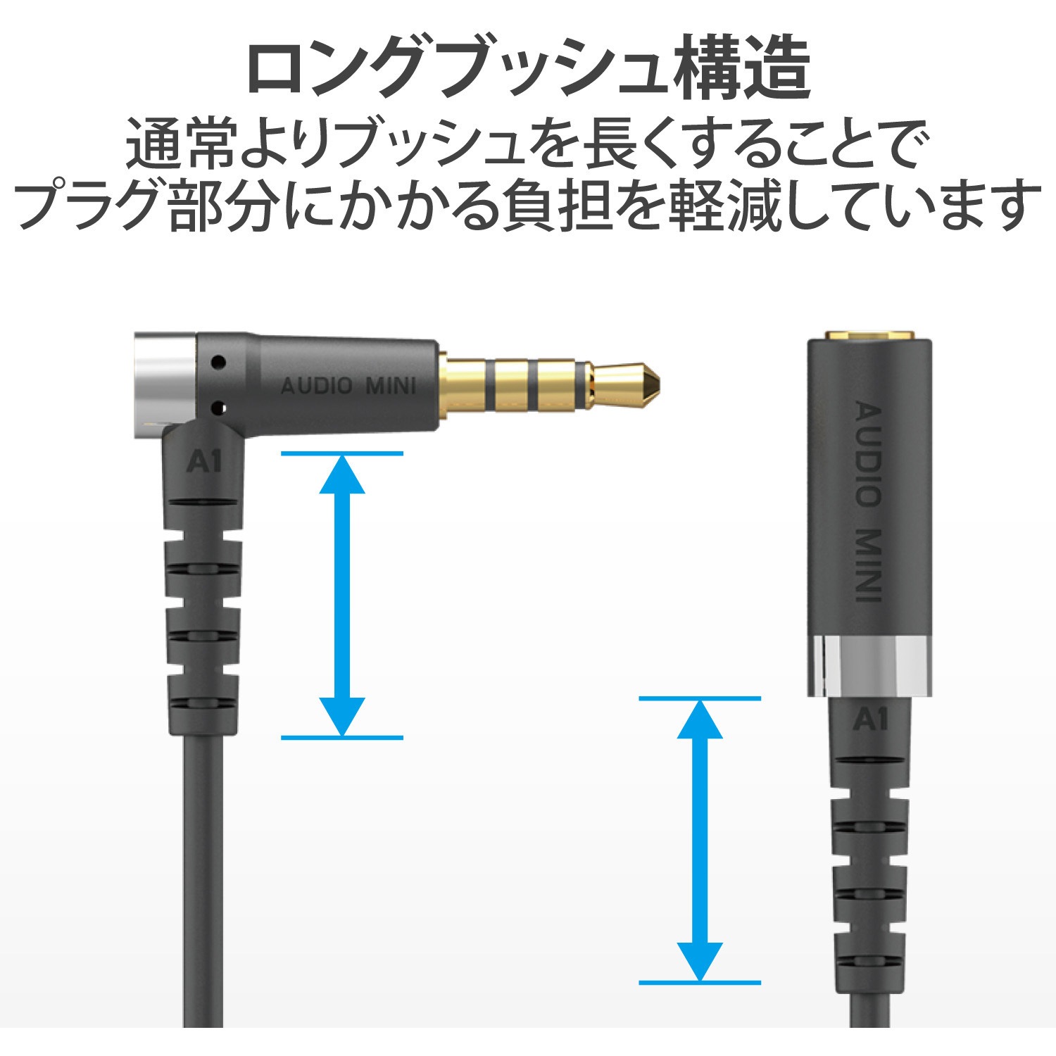 EHP-35ELS4P20BK イヤホン ヘッドホン 延長コード Φ3.5mm 4極 ステレオ