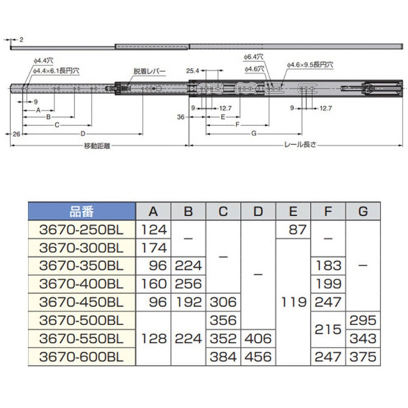 3670-350BL スライドレール 3670 セルフ&ソフトクロージング機構