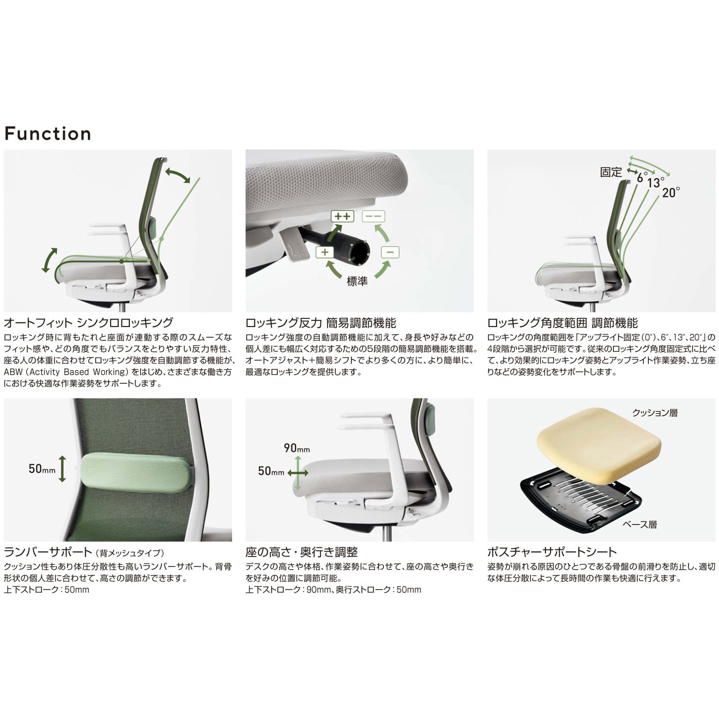 オフィスチェア　美品 C03-Z300U-ZT71KX1 オフィスチェアー モネット 背樹脂シェルタイプ