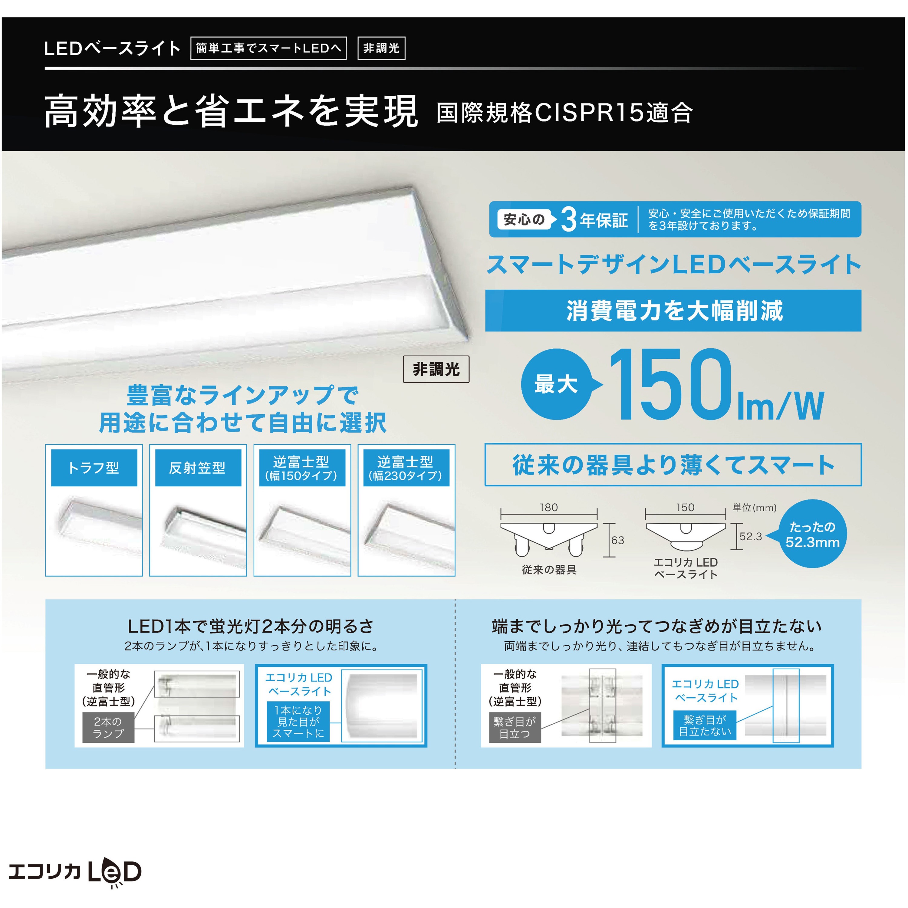 ECL-BL20V23-1N LEDベースライト 逆富士型 40形/20形 エコリカ Hf16形1