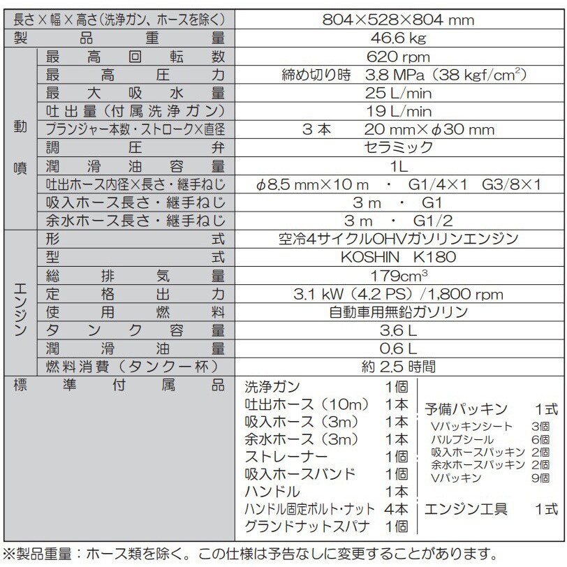 DMV-30 エンジン式洗浄動噴(洗浄&防除兼用) 1台 工進 【通販