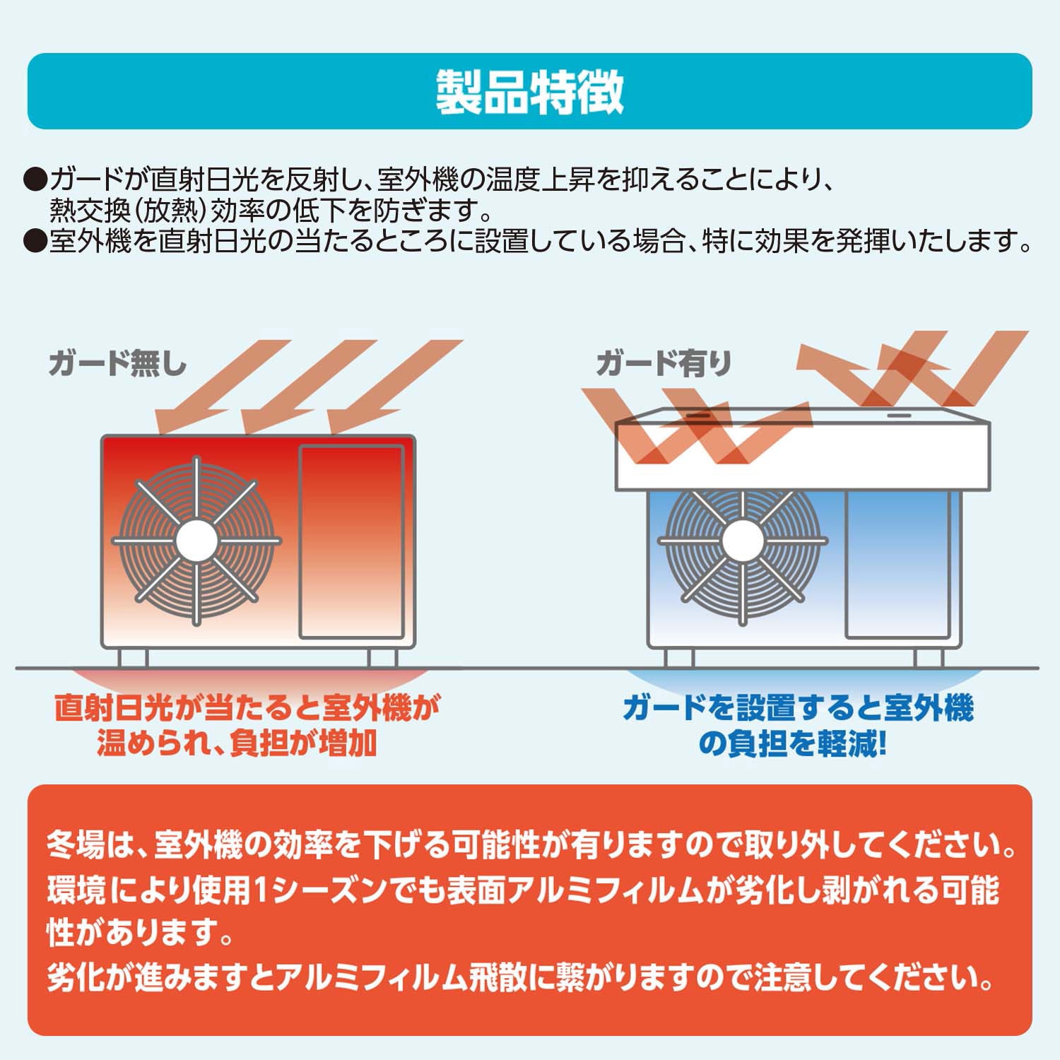 YVMA-9960WH エアコンカバー 室外機 ひさし付き マグネット式 日よけ 1