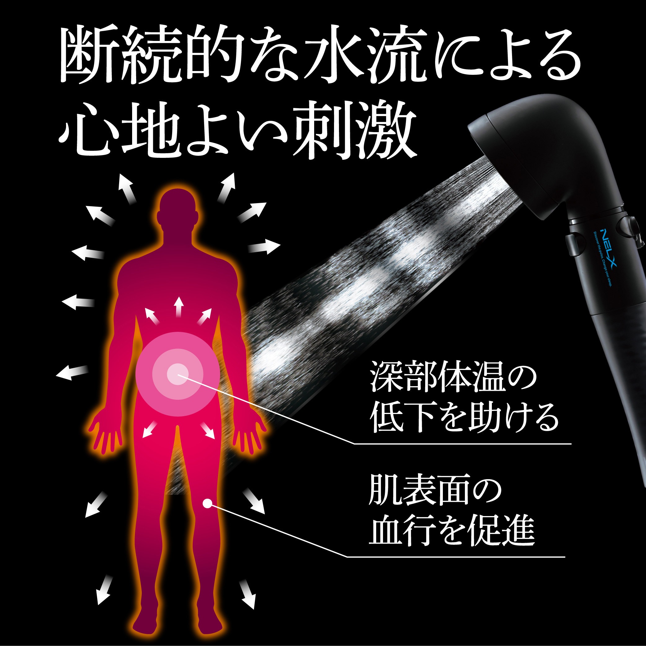 NELX1-BK ネルクスUFBシャワーヘッド アラミック ブラック色 1箱 NELX1 