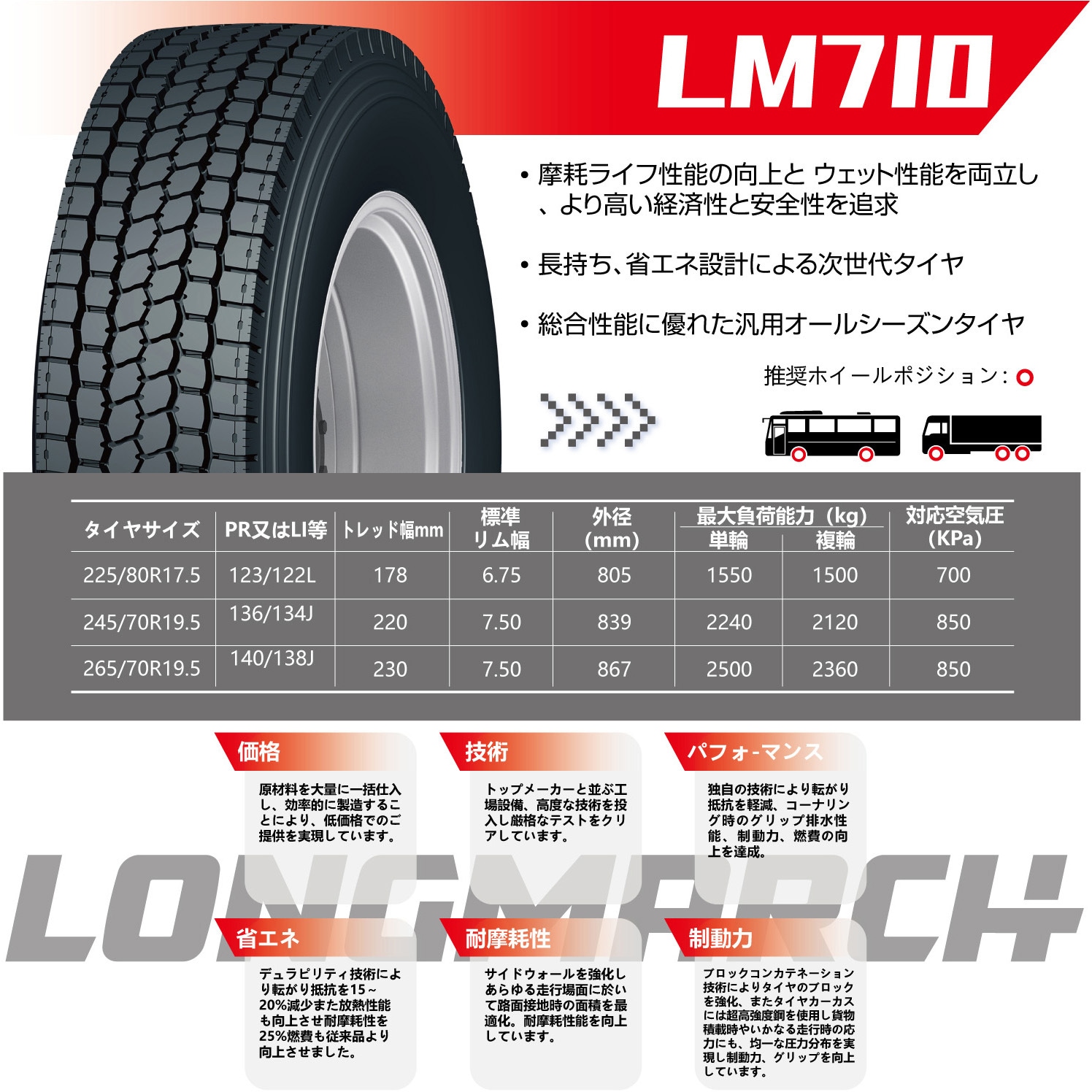 ★バリ山 225/80R17.5 123/122L ロングマーチLM711 2本 lm-710-225-80r175 LONGMARCH ロングマーチ LM710 ナナイチマル