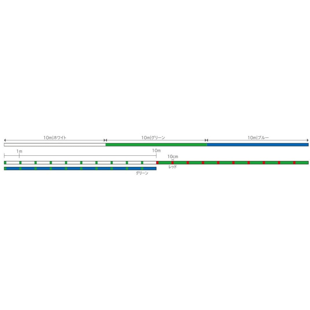 90M-0.4号(500336) リアルデシテックスX8 1個 X-BRAID 【通販モノタロウ】
