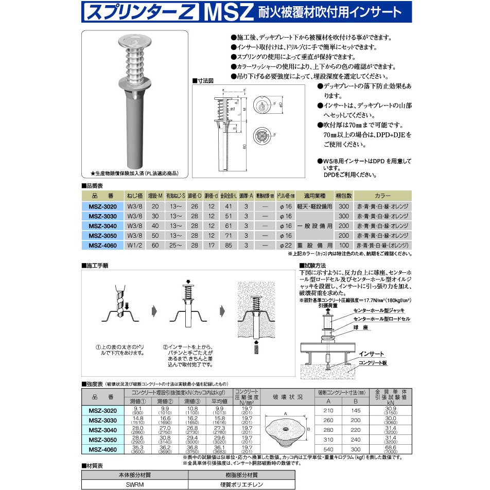 MSZ-3030 オレンジ デッキプレート用 スプリンターZ MSZ耐火被覆