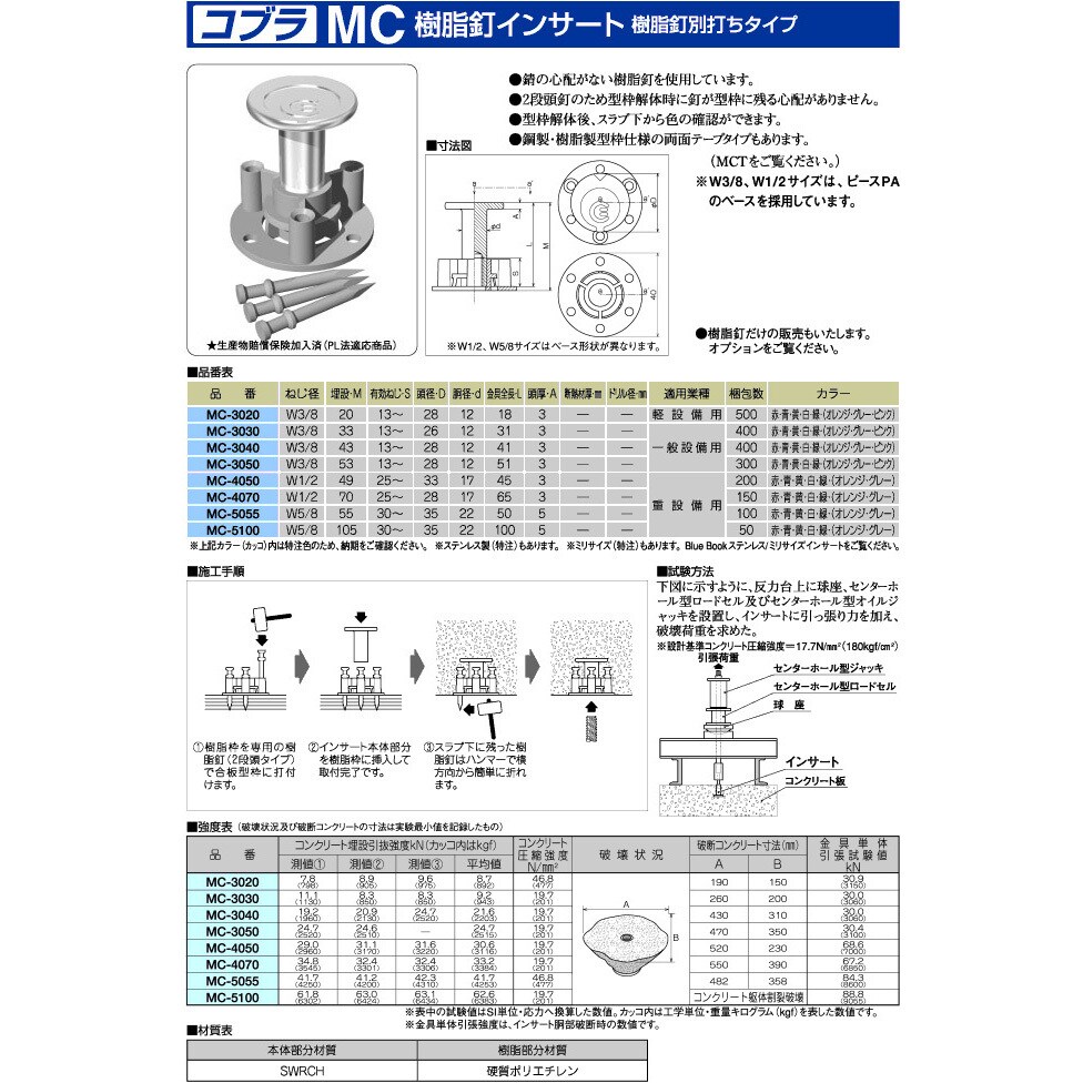 MC-3030 緑 合板型枠用 コブラ MC 樹脂釘インサート 樹脂釘別