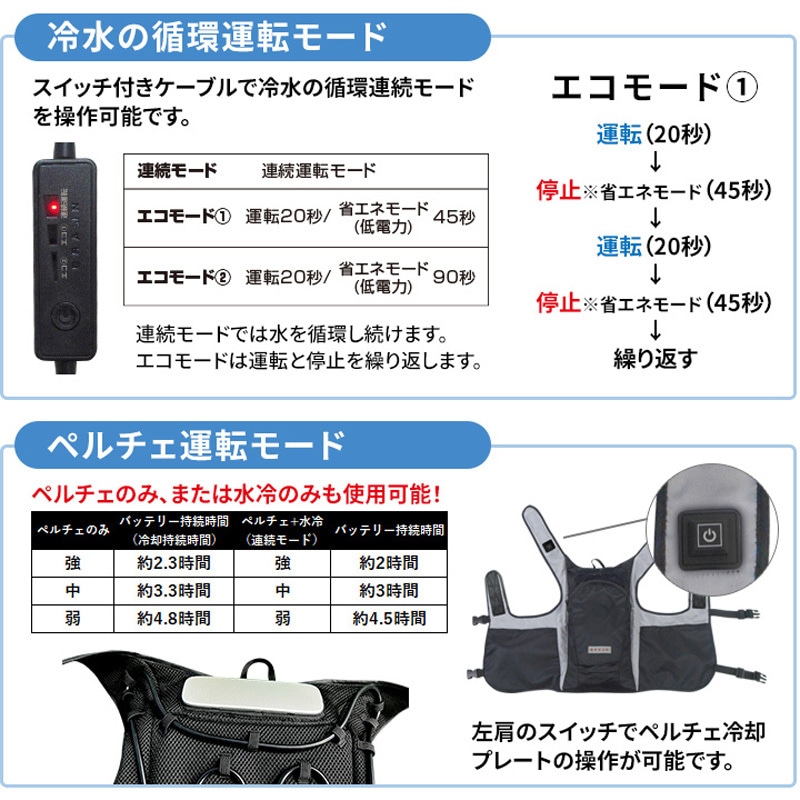 BR-871-2 ペルチェ水冷ベスト ブレイン 特大サイズ BR-871-2 【通販