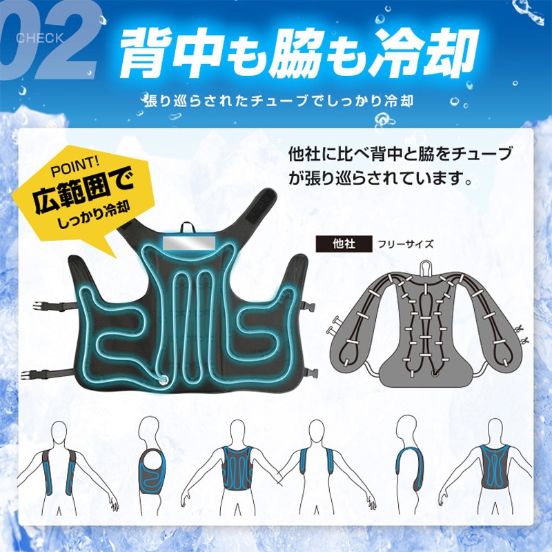 BR-871-1 ペルチェ水冷ベスト 1着 ブレイン 【通販モノタロウ】