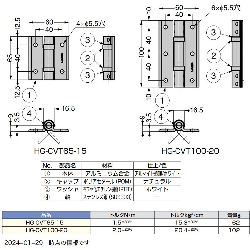 HG-CVT65-15 クリーントルクヒンジ 1個 LAMP(スガツネ工業) 【通販