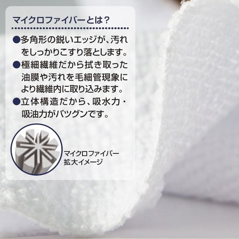 ZMF-20RF マイクロファイバー万能クロス ロールタイプ システム