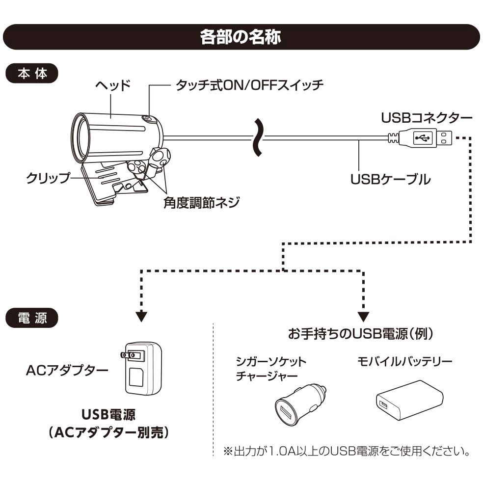 LTC-LC08U-KN LEDクリップライト 昼白色 1個 オーム電機 【通販モノタロウ】