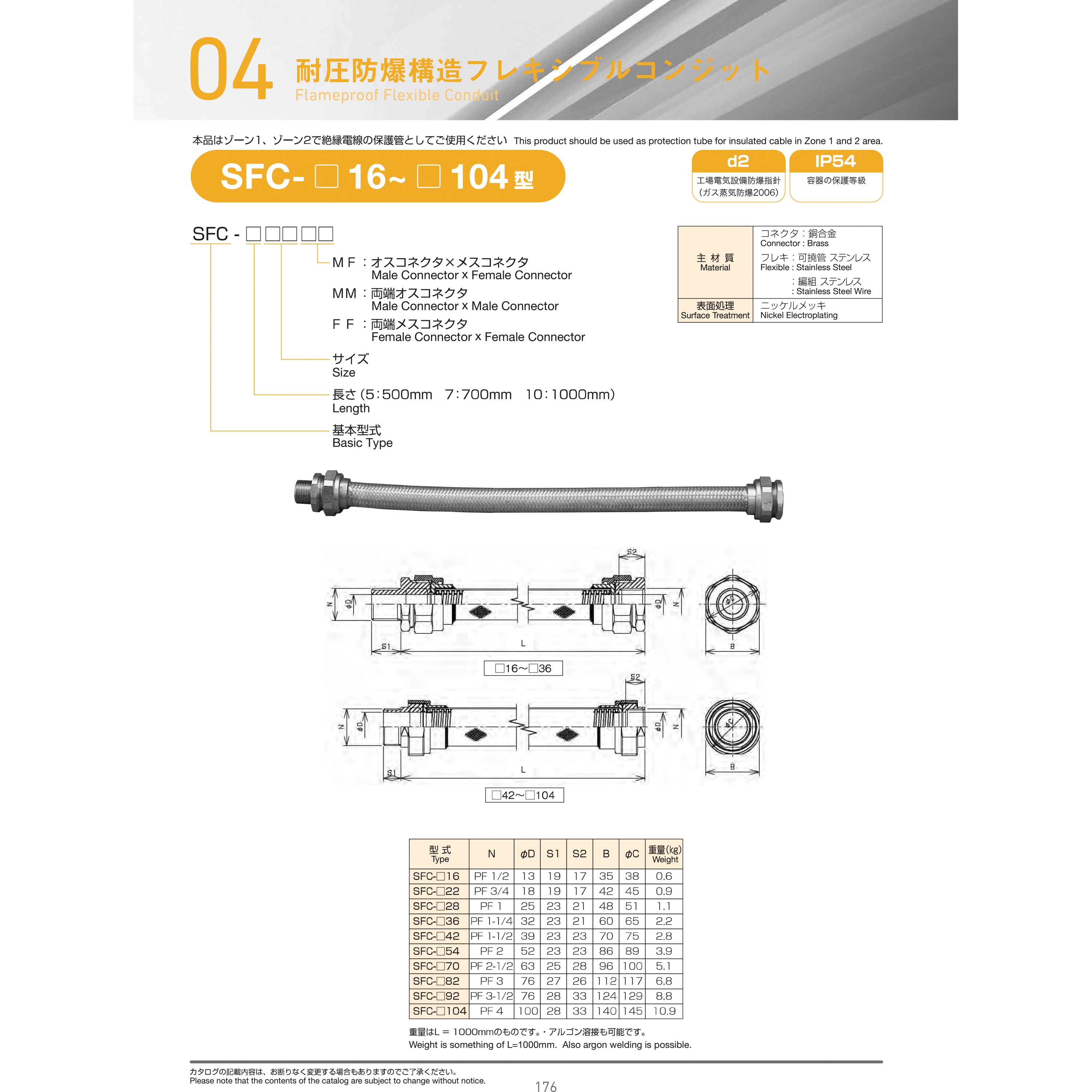 【新品】女下駄　鉄線　Ｆサイズ NBR耐油エプロン 胸(首掛けタイプ) 船橋 AF-7000K 食品工場用白衣