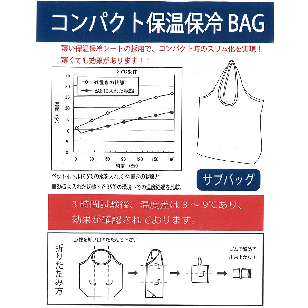中古　はなもっこ　こないろ 群緑 レディース 箱、保証書、取扱説明書付き 4142 コンパクト保冷エコバッグ Ordbok グリーン色 1個 - 【通販