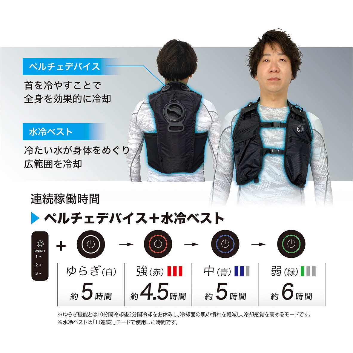 7300 RSCAH ハイブリッドクールベスト FUKUTOKU(福徳産業