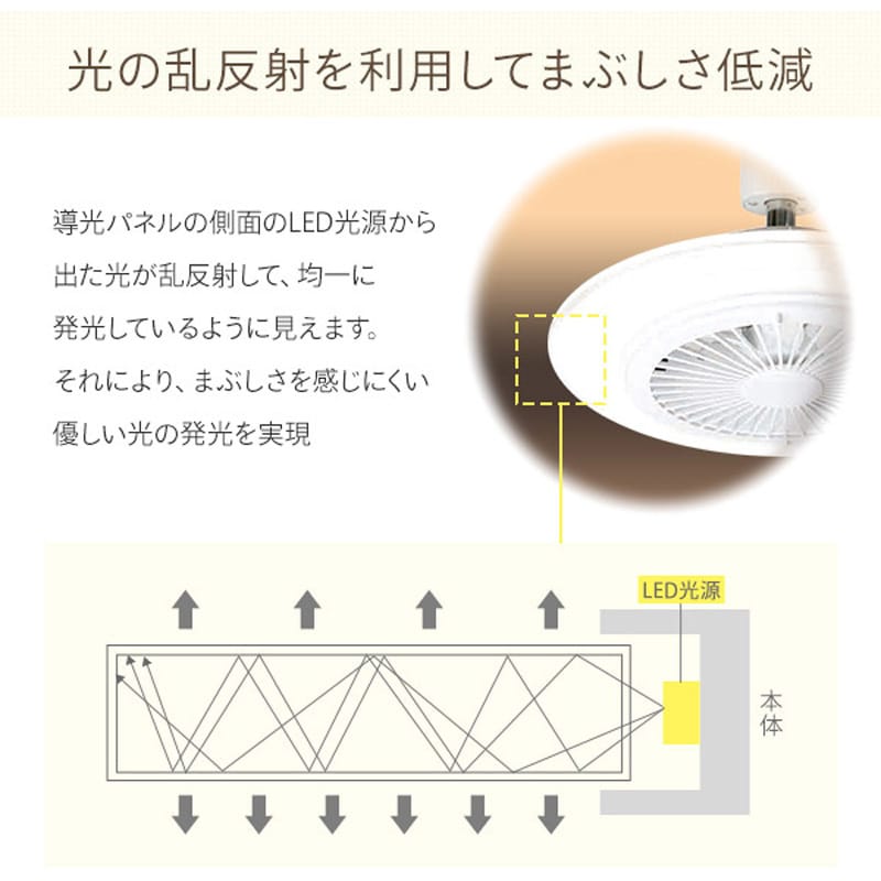 EFLC-100VR シーリングファン シーリングファンライト 扇風機