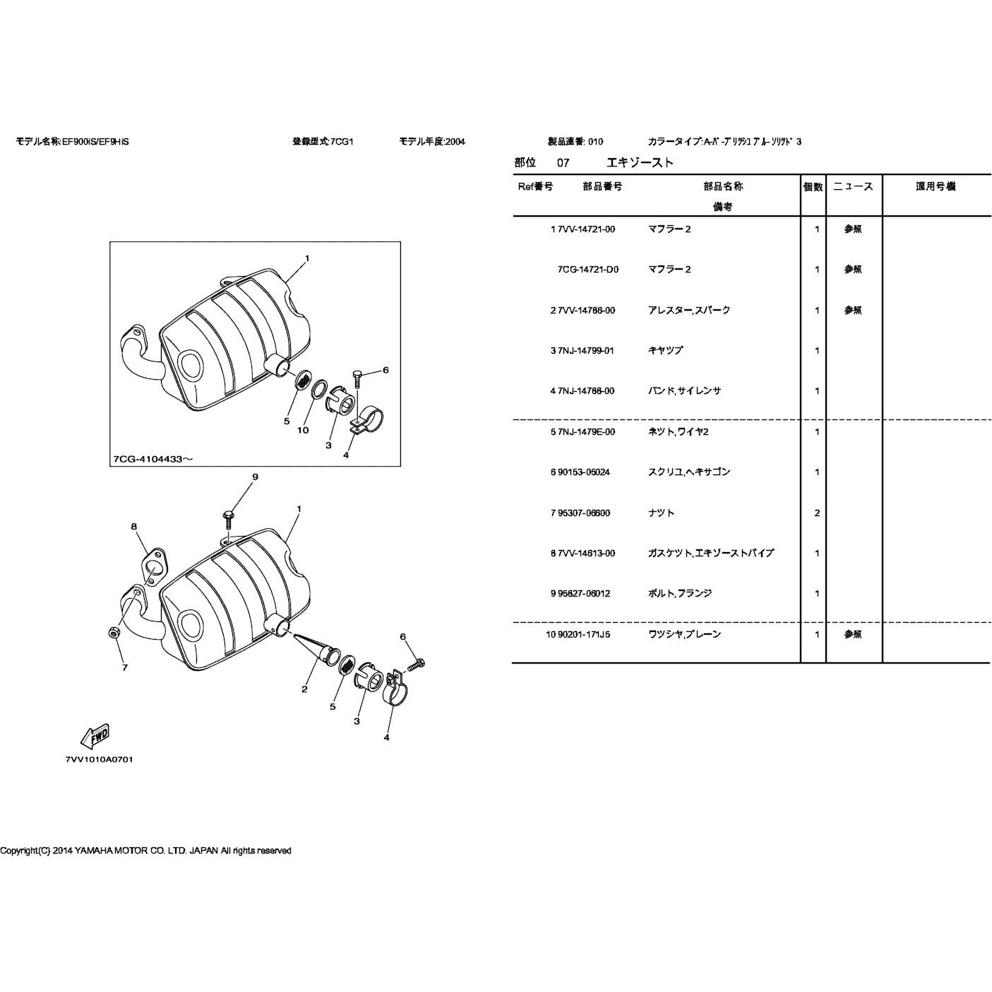7VV-14721-00 部品 EF900iS/EF9HiS(7CG1， 2004) 010 YAMAHA(ヤマハ) 部品名称マフラー2  7VV-14721-00 - 【通販モノタロウ】