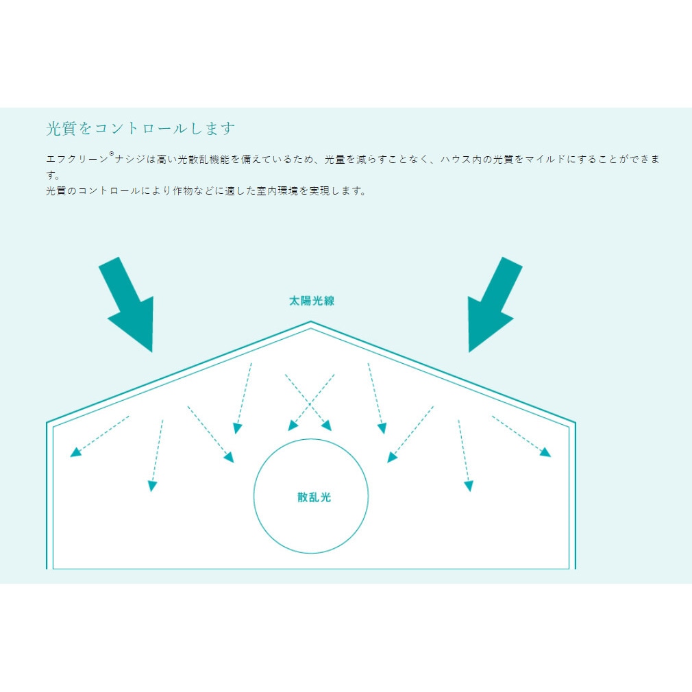 A16LDT) エフクリーン 自然光ナシジ 1本 AGCグリーンテック 【通販モノタロウ】