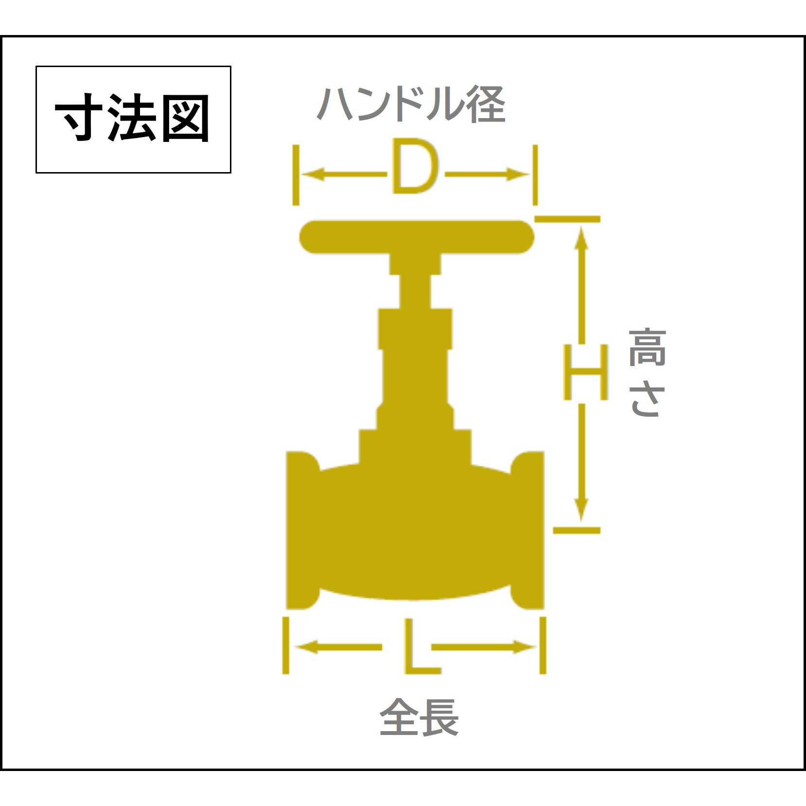 BS 15A グローブバルブ 大和バルブ 青銅製 呼び径(B)1/2 BS 15A 【通販 