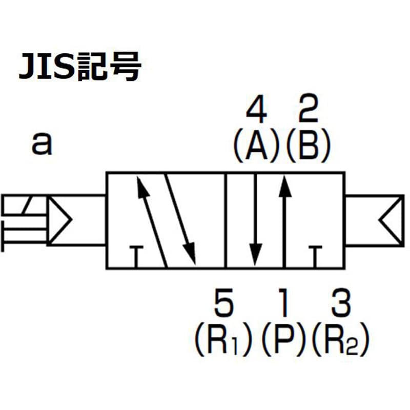 4GA119R-C6-E2-3 パイロット式5ポート弁 4GA1シリーズ ダイレクト配管 ベース搭載用単体バルブ CKD 圧縮空気用  接続口径Φ6ワンタッチ継手 - 【通販モノタロウ】