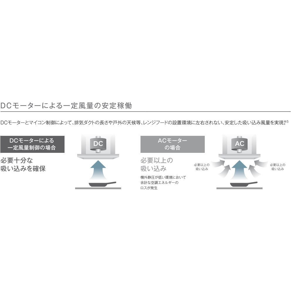 富士工業 FUJIOH リンナイ オイルスマッシャー 新品未使用品 富士工業 FUJIOH リンナイ オイルスマッシャー 新品未使用品 fujioh