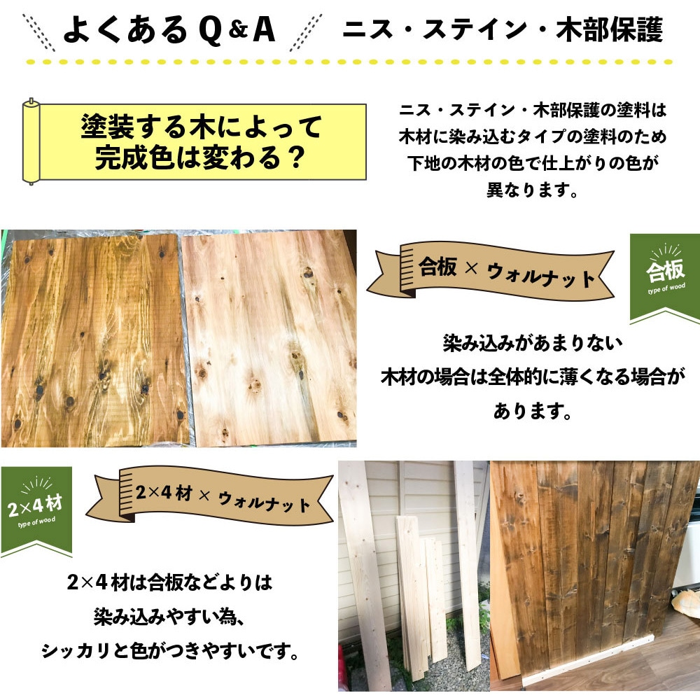 887654632070 ボタニカルペイント 環境にやさしい 水性ステイン(木目を