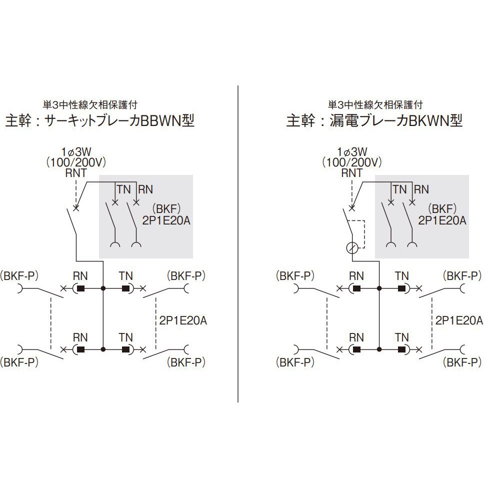 BN2064HRH カンタッチアロー盤 電灯分電盤 非常回路(2回路)付