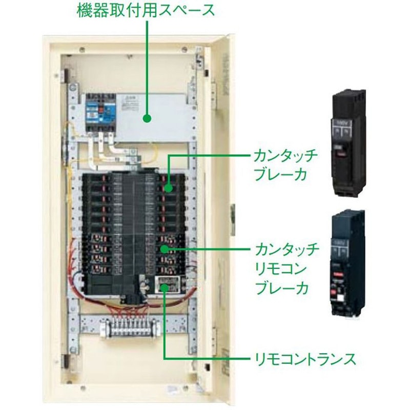 BN106R6RH カンタッチアロー盤 電灯分電盤 カンタッチリモコンブレーカ付 Panasonic(パナソニック) 露出形