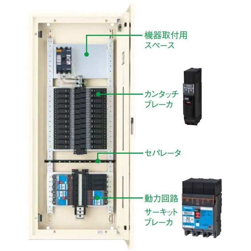 ②基盤部品専用画面nick ZXSM-2ACOU-(1)｜テルワールド（NTT中古ビジネスフォン販売店）